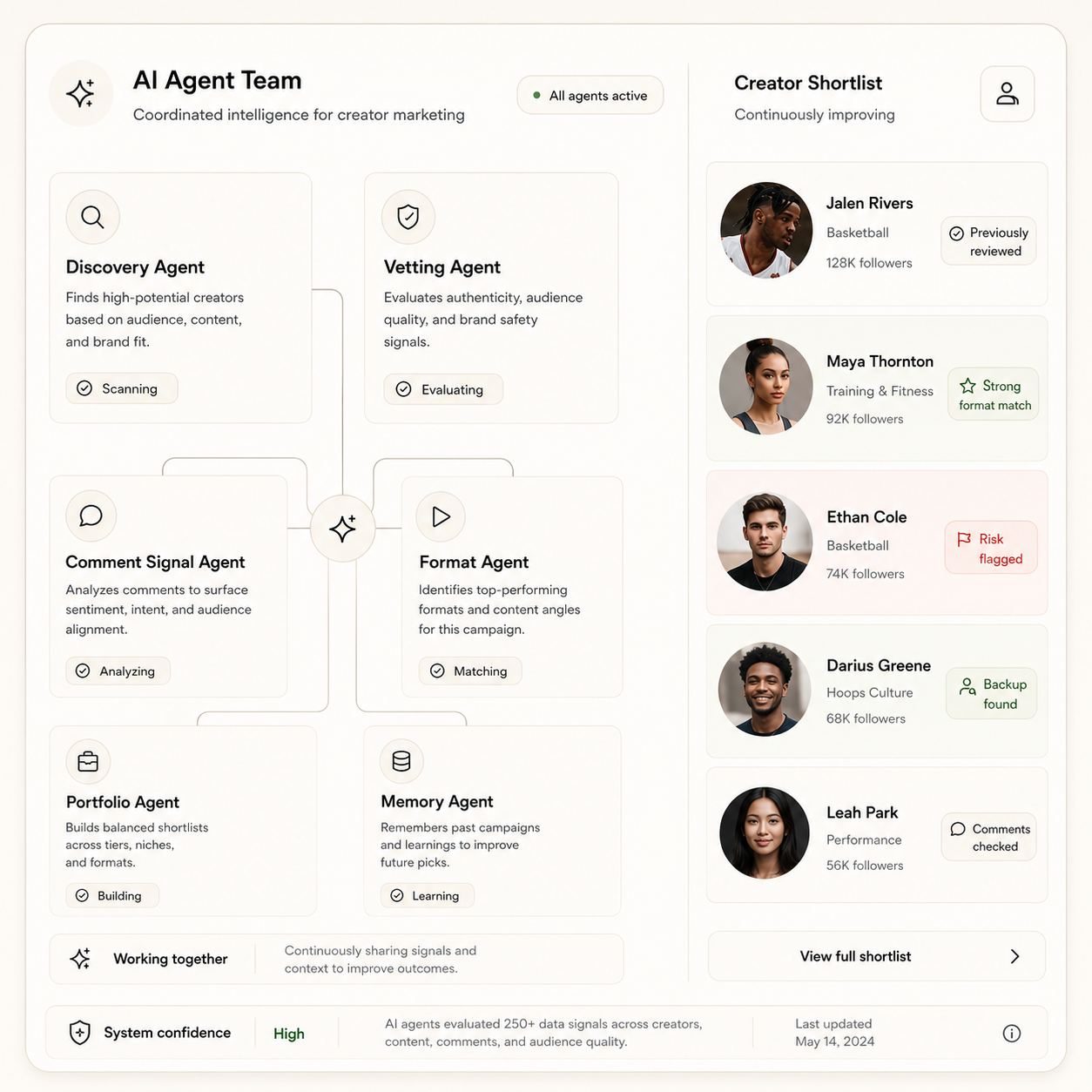 CrowdCore before outreach creator risk and shortlist review