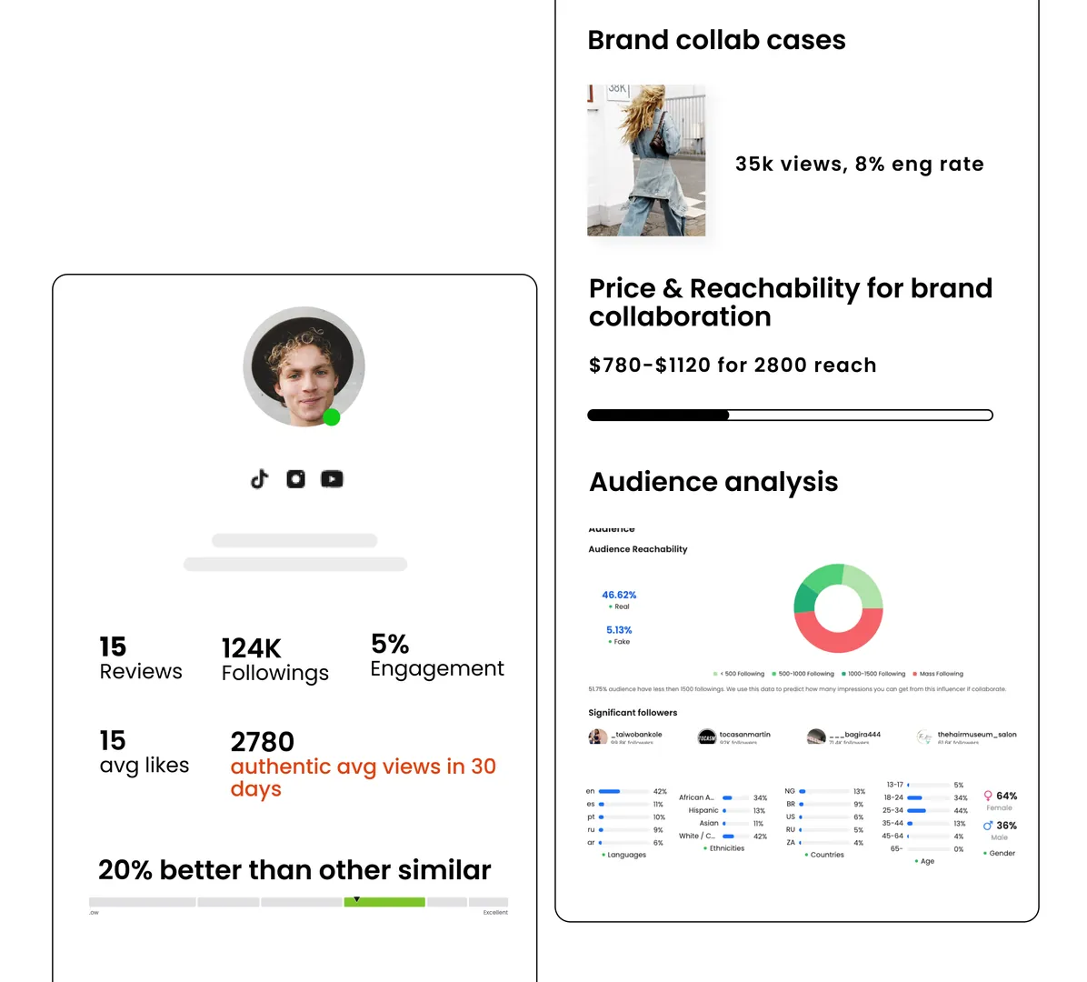 AI CRM to keep your creator assets